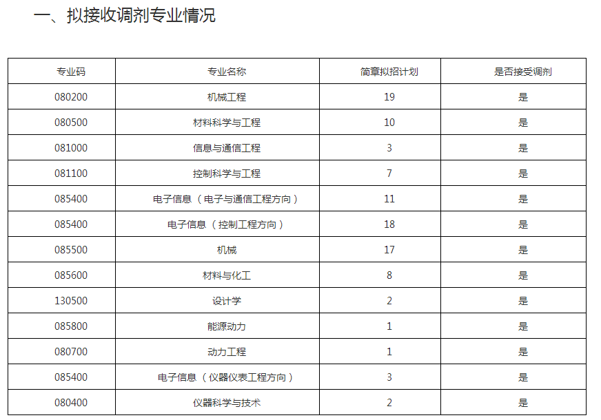 北京科技大学顺德研究生院.png