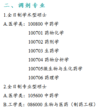 哈尔滨商业大学药学院.png