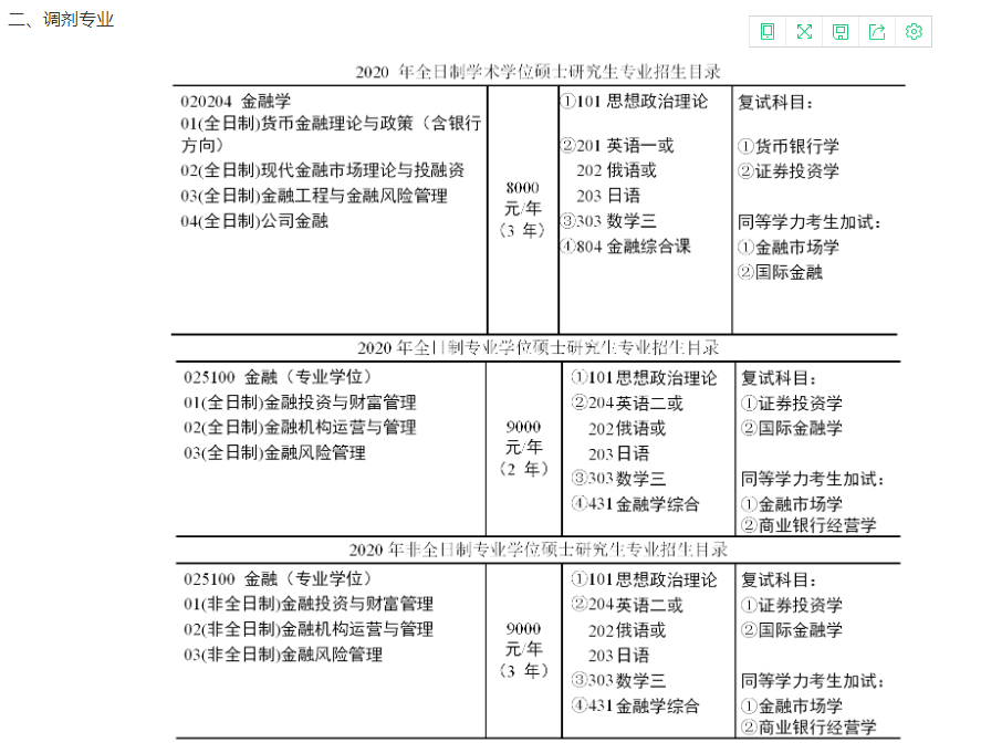 哈尔滨商业大学金融学院.png