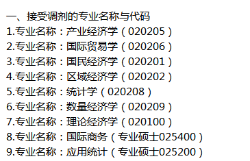 哈尔滨商业大学经济学院.png