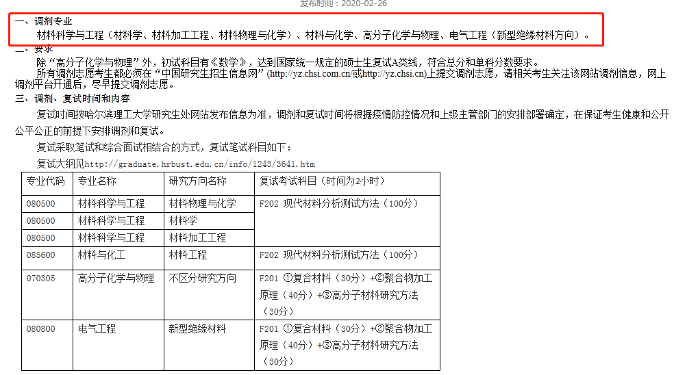 哈尔滨理工大学材料科学与工程学院.png