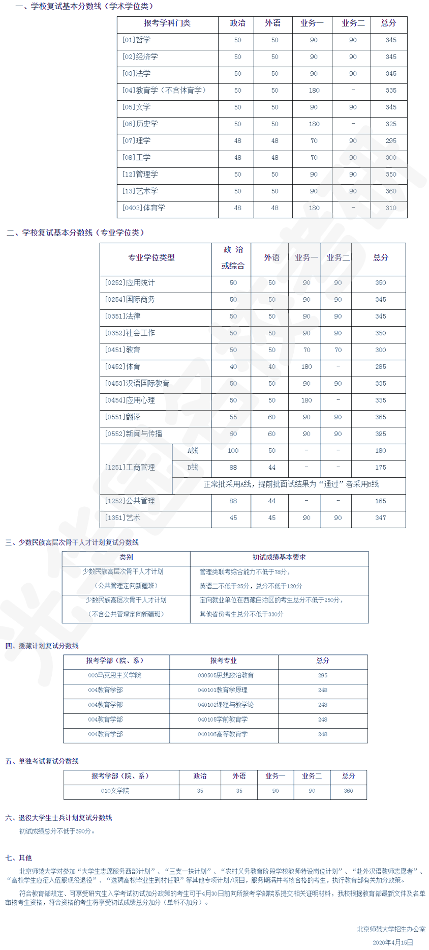 北京师范大学（1）_副本.png