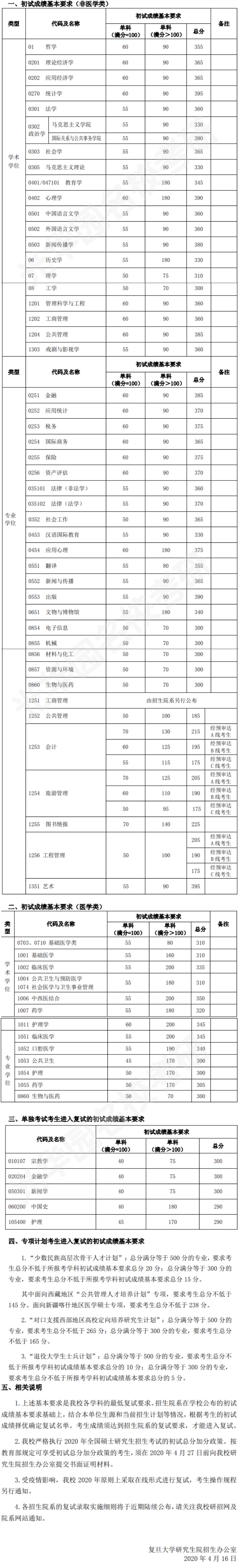 复旦大学_副本.png