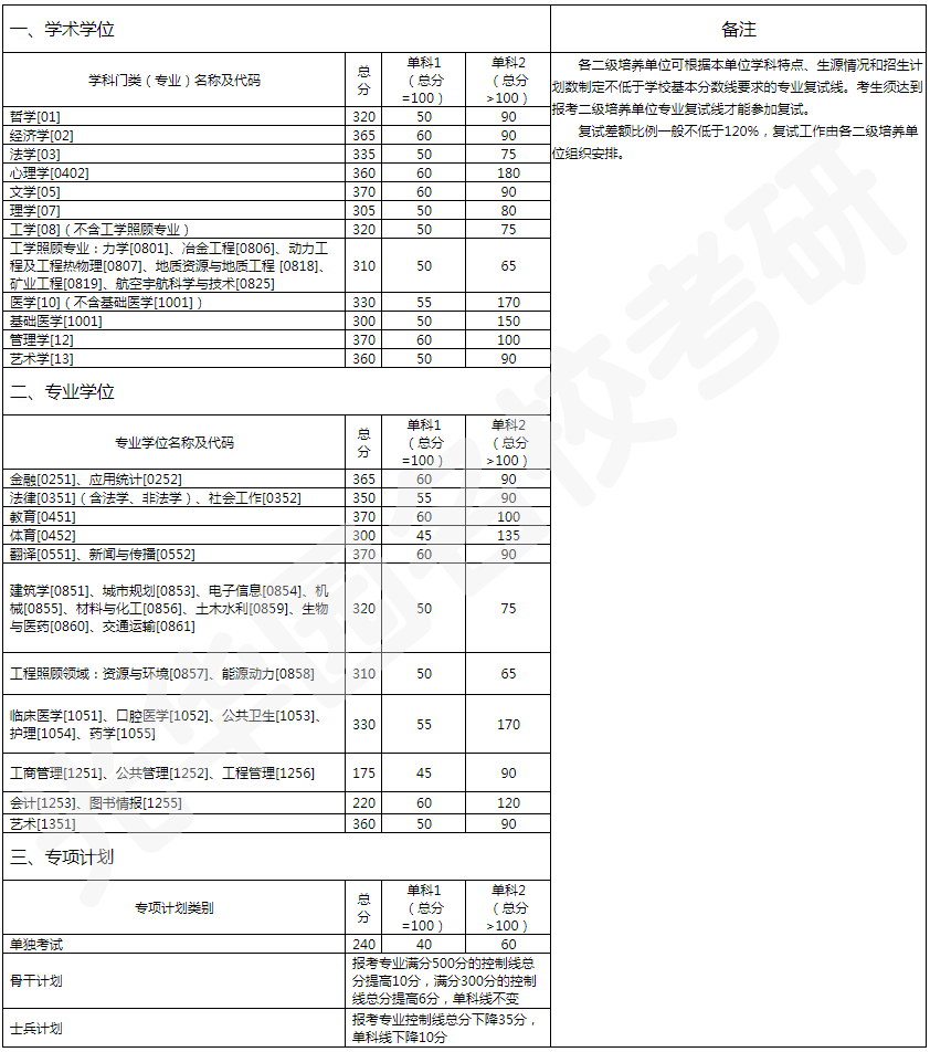 中南大学_副本.png