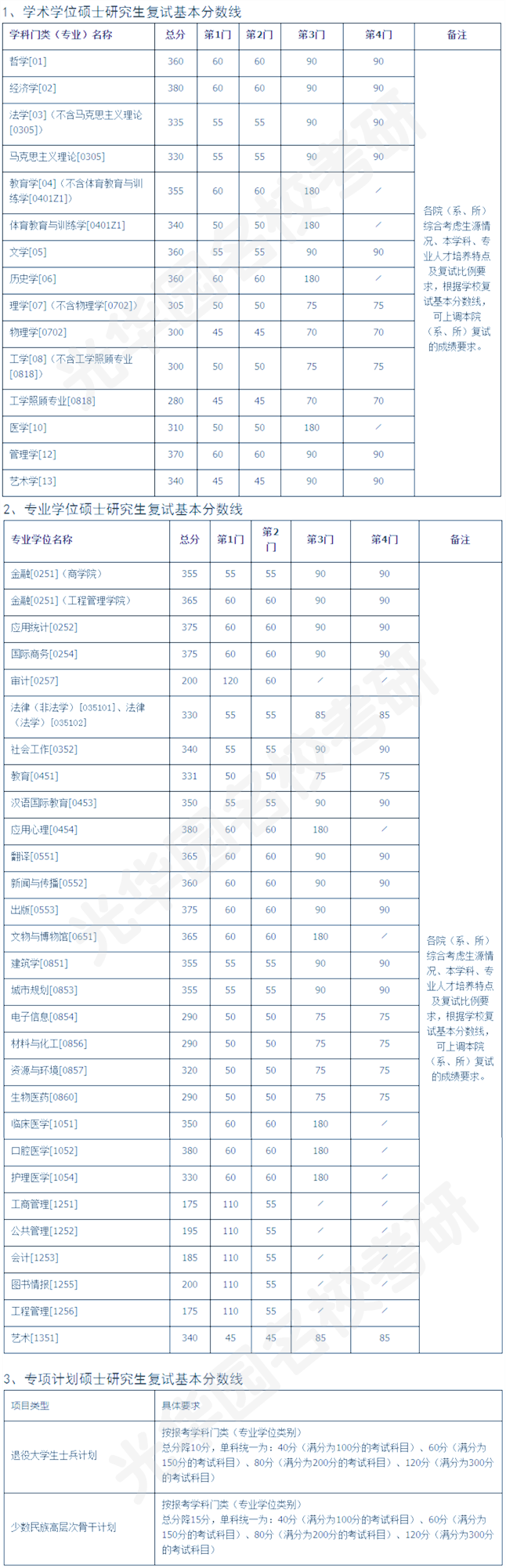 南京大学_副本.png