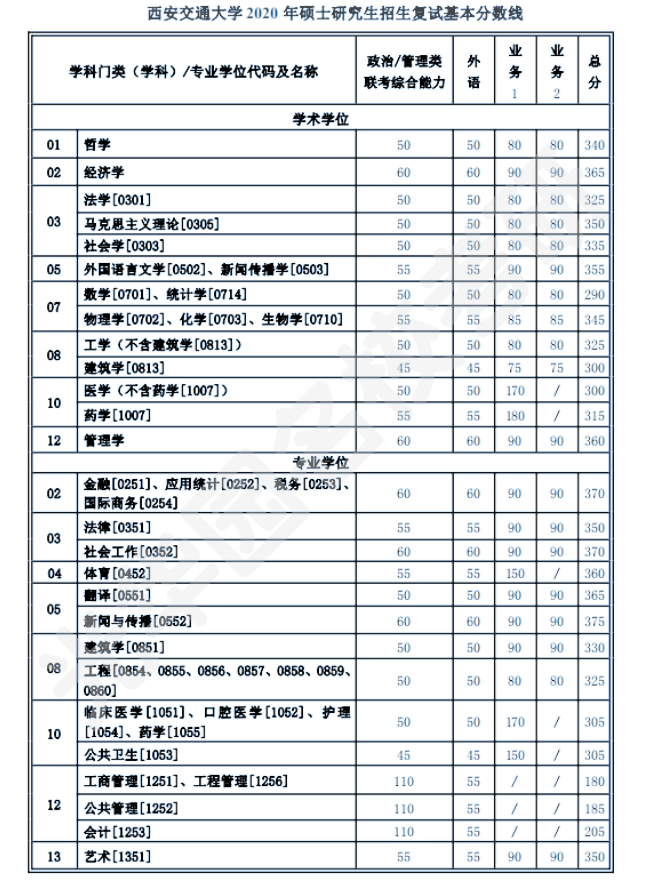 西安交通大学_副本.png