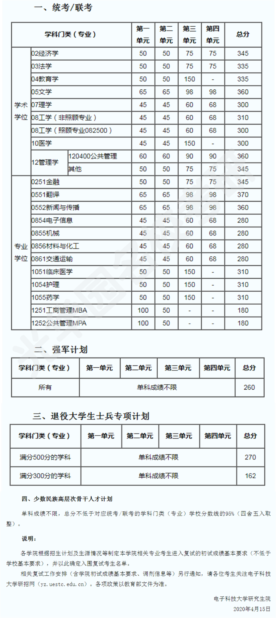 电子科技大学_副本.png