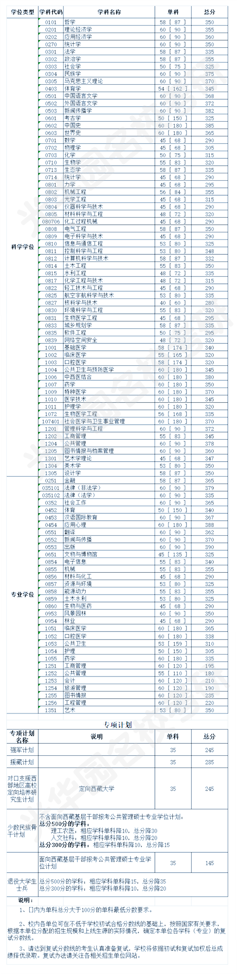 四川大学_副本.png