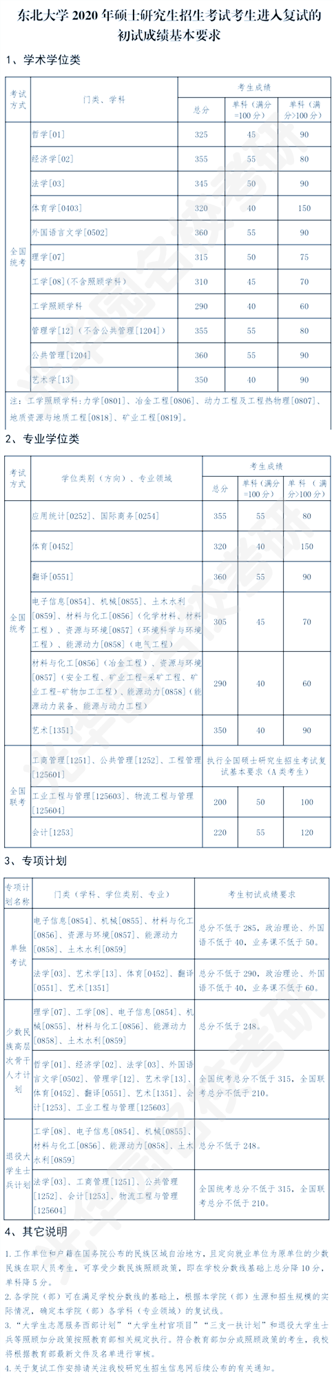 东北大学_副本.png