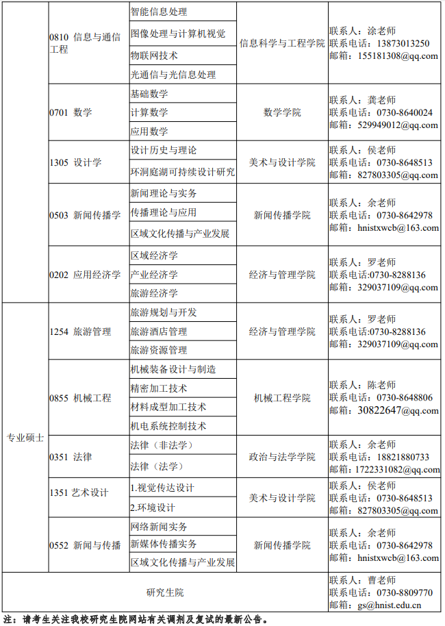 湖南理工学院2.png