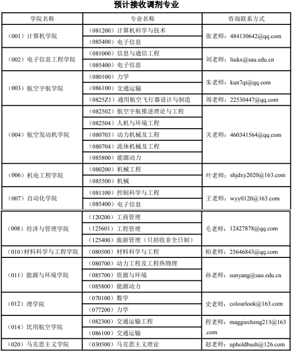 沈阳航空航天.png