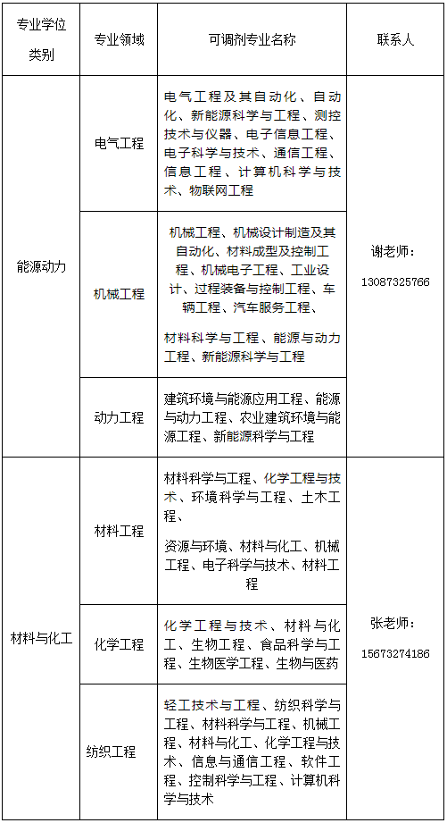 湖南工程学院.png