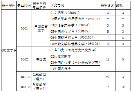 海南师范大学文学院.png