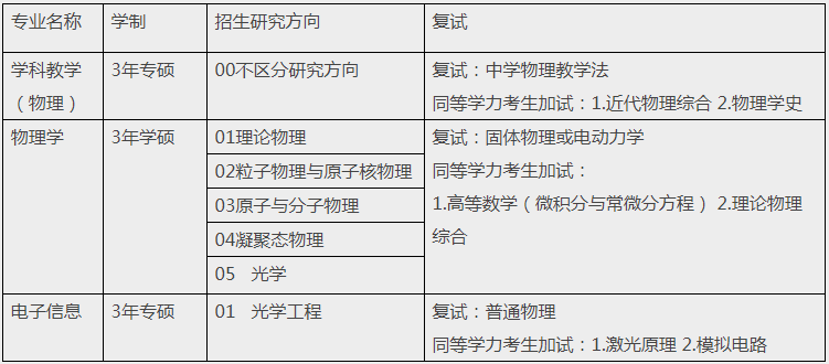 济南大学物理科学与技术学院.png