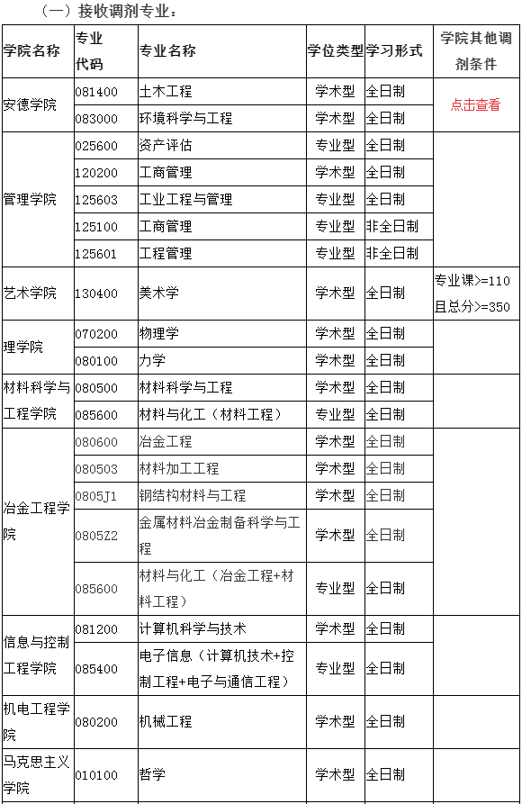 西安建筑科技大学1.png