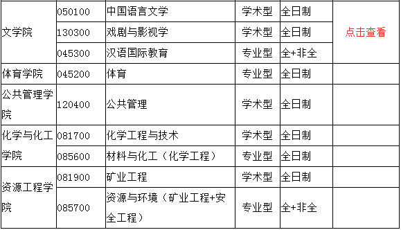 西安建筑科技大学2.png