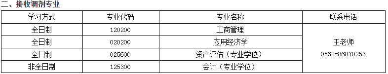 青岛理工大学 商学院.png