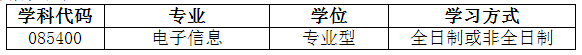 长江大学 计算机科学学院.png