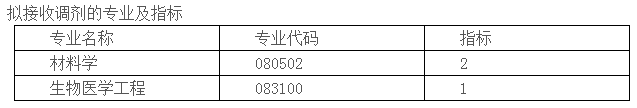 四川大学（分析测试中心）.png