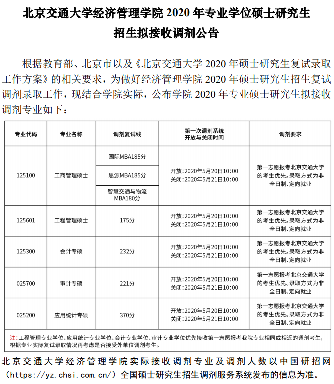 北京交通大学（经济管理学院）.png