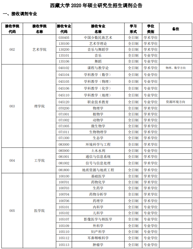 西藏大学1.png