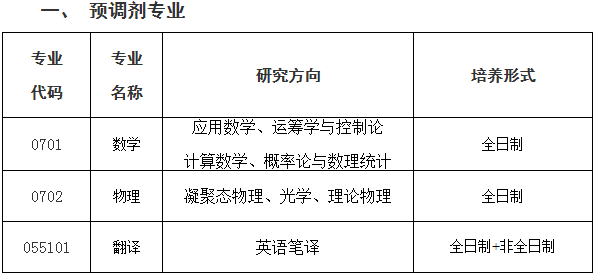 陕西科技大学.png