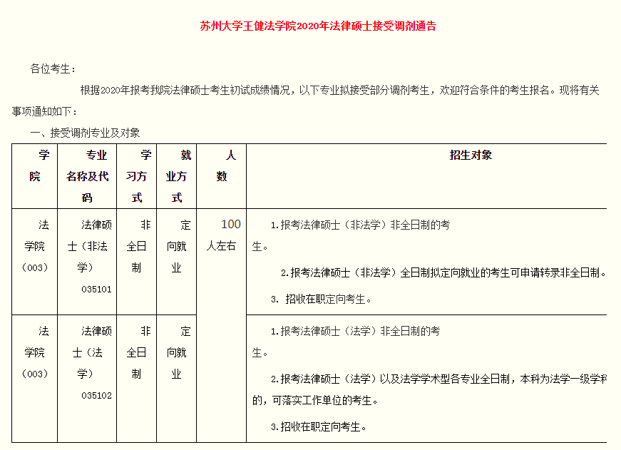 苏州大学王健法学院.png