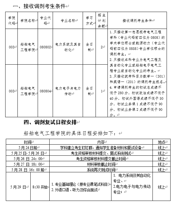 船舶电气工程学院.png