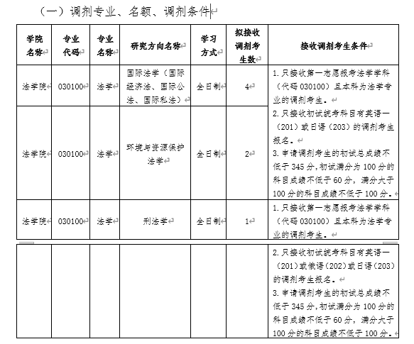 法学院学硕.png