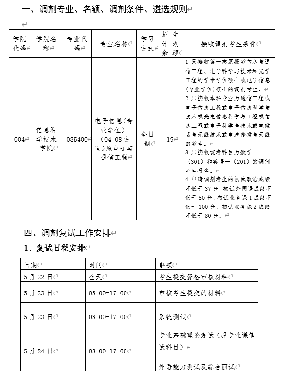 信息科学与技术学院.png