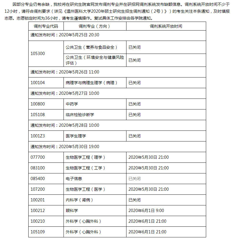 温州医科大学.png